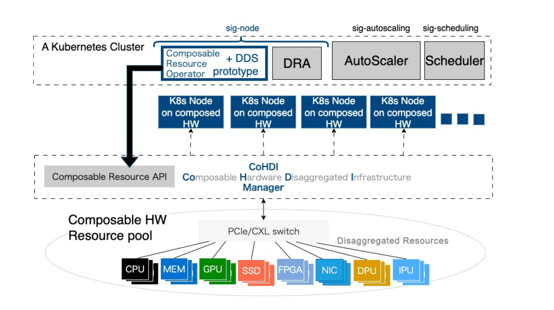 Ekran Resmi 2026-03-16 09.57.20.png